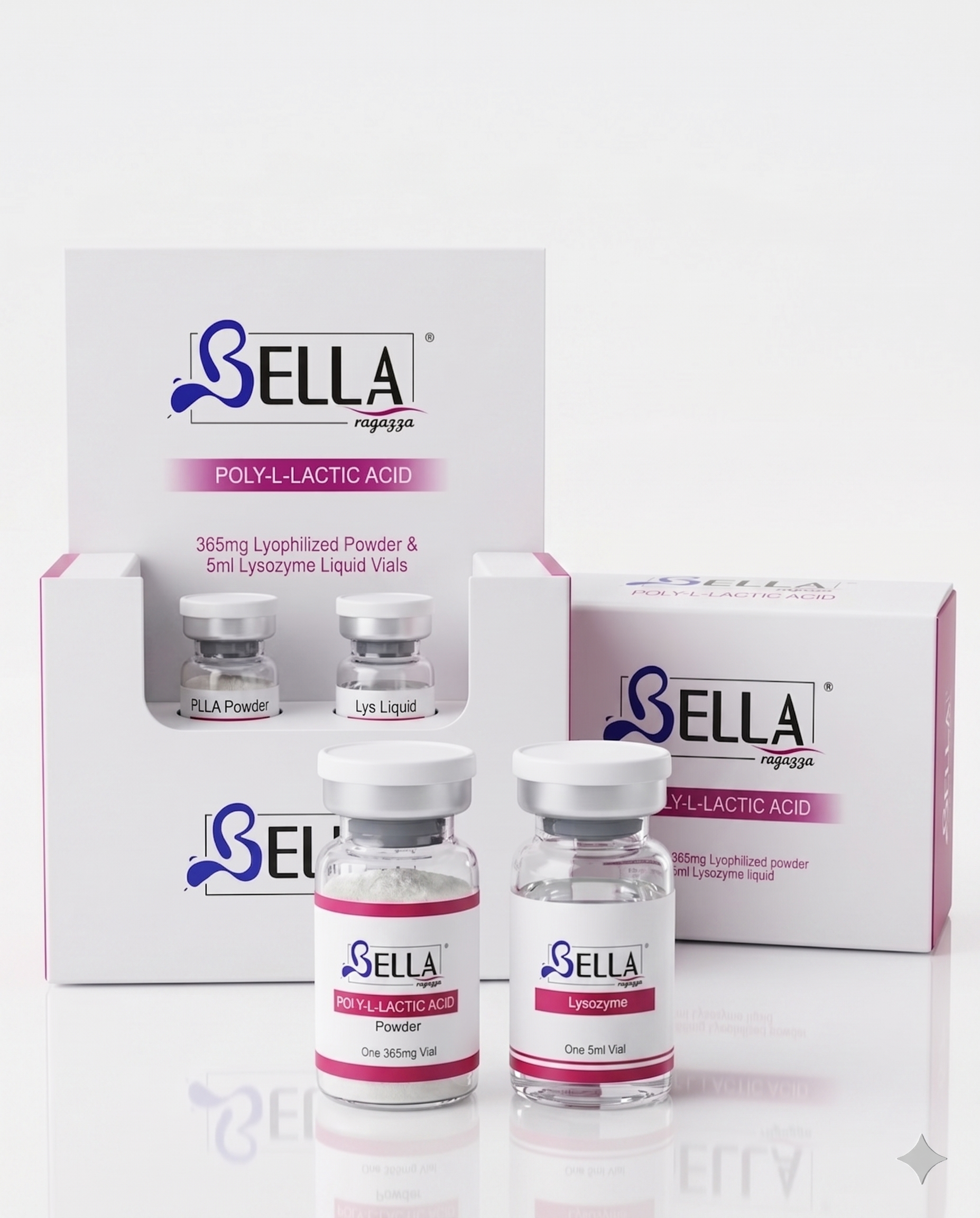 Pack SkinCare Completo